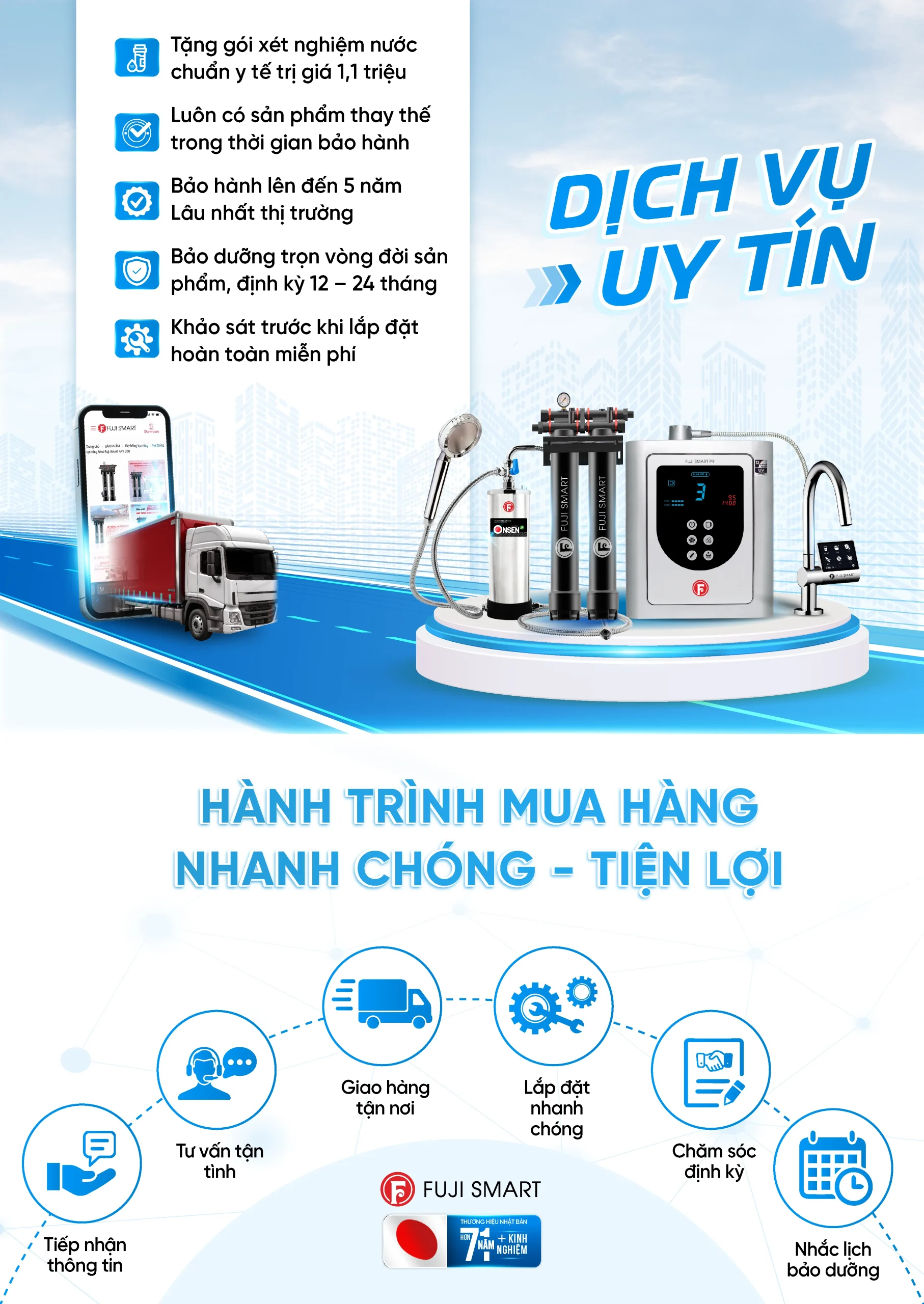 COBEL 6 Inforgraphic Fuji Smart APT 200. 16 scaled