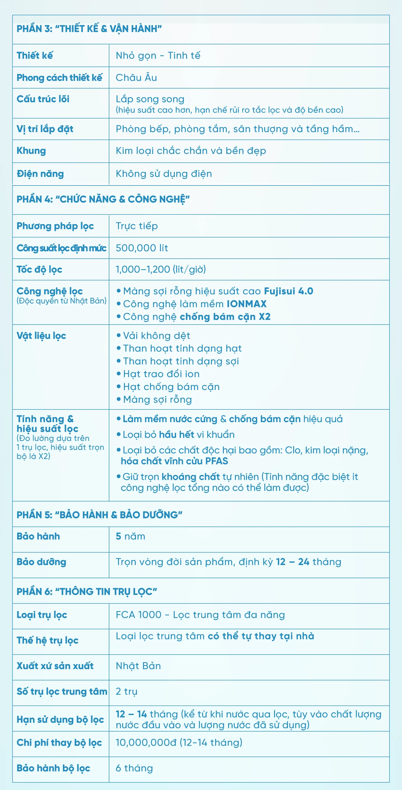 COBEL 6 Inforgraphic Fuji Smart APT 200. 20 scaled