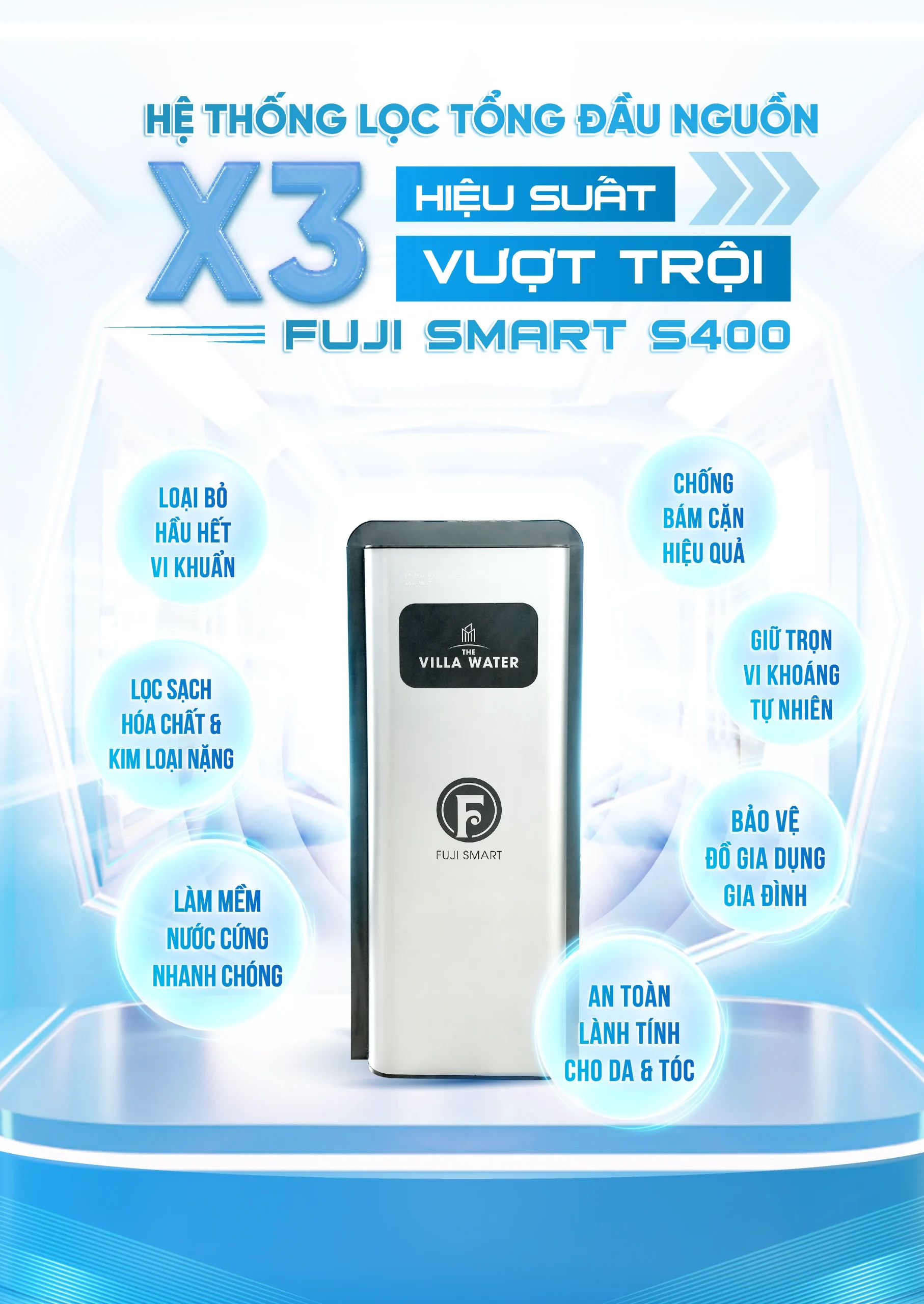 COBEL 6 Inforgraphic Fuji Smart S400 06 scaled
