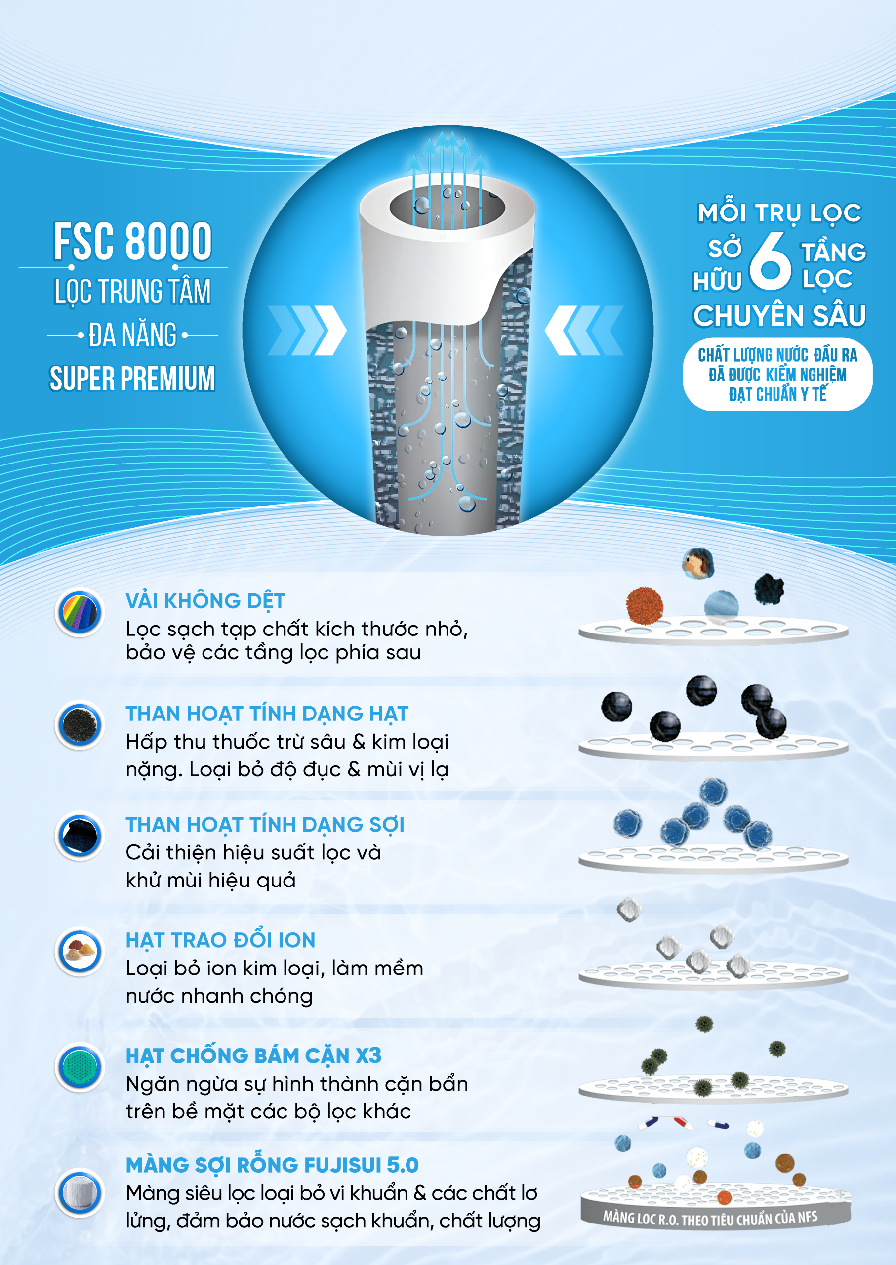 COBEL 6 Inforgraphic Fuji Smart S400 09 moi scaled
