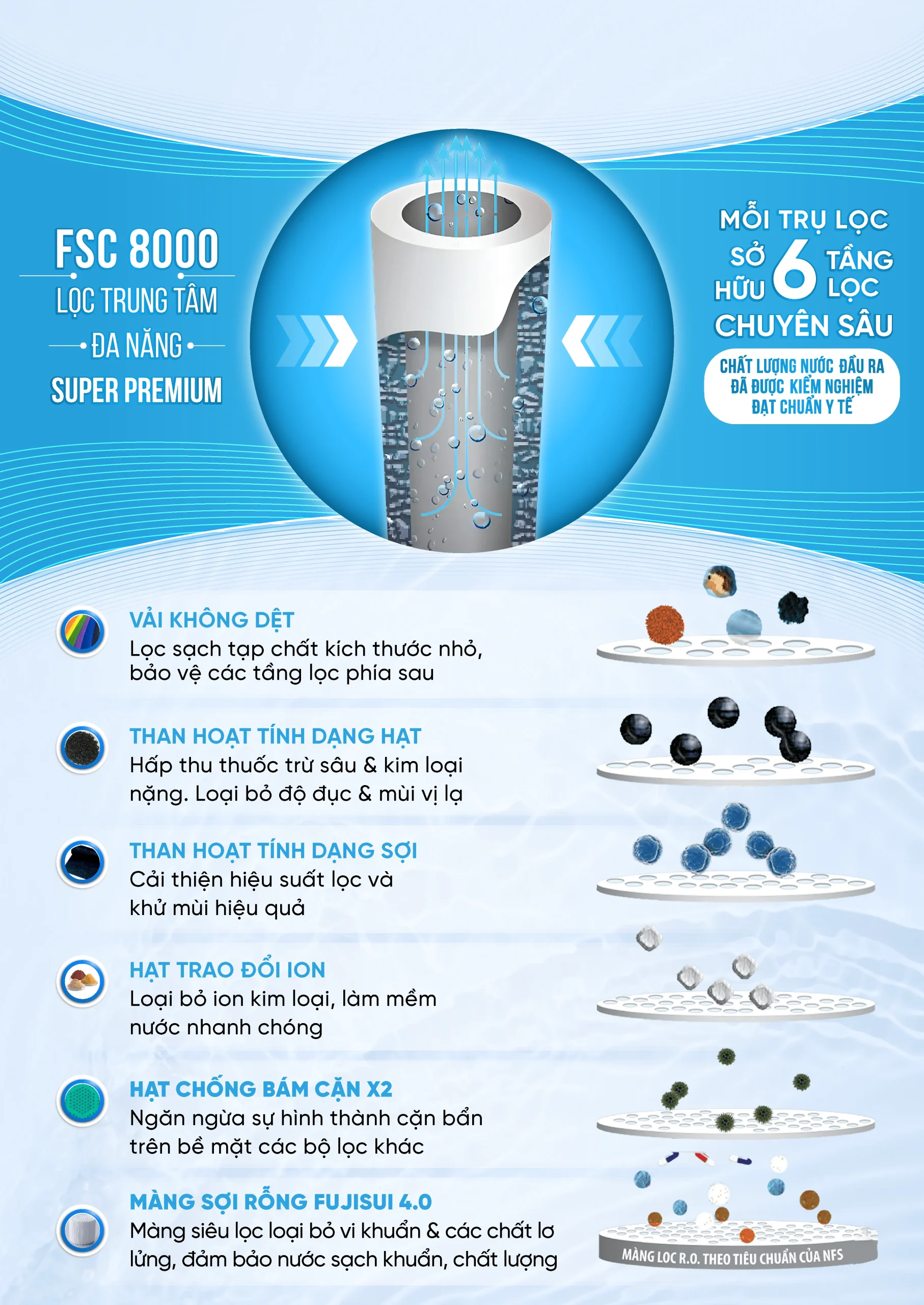 COBEL 6 Inforgraphic Fuji Smart S400 09 scaled
