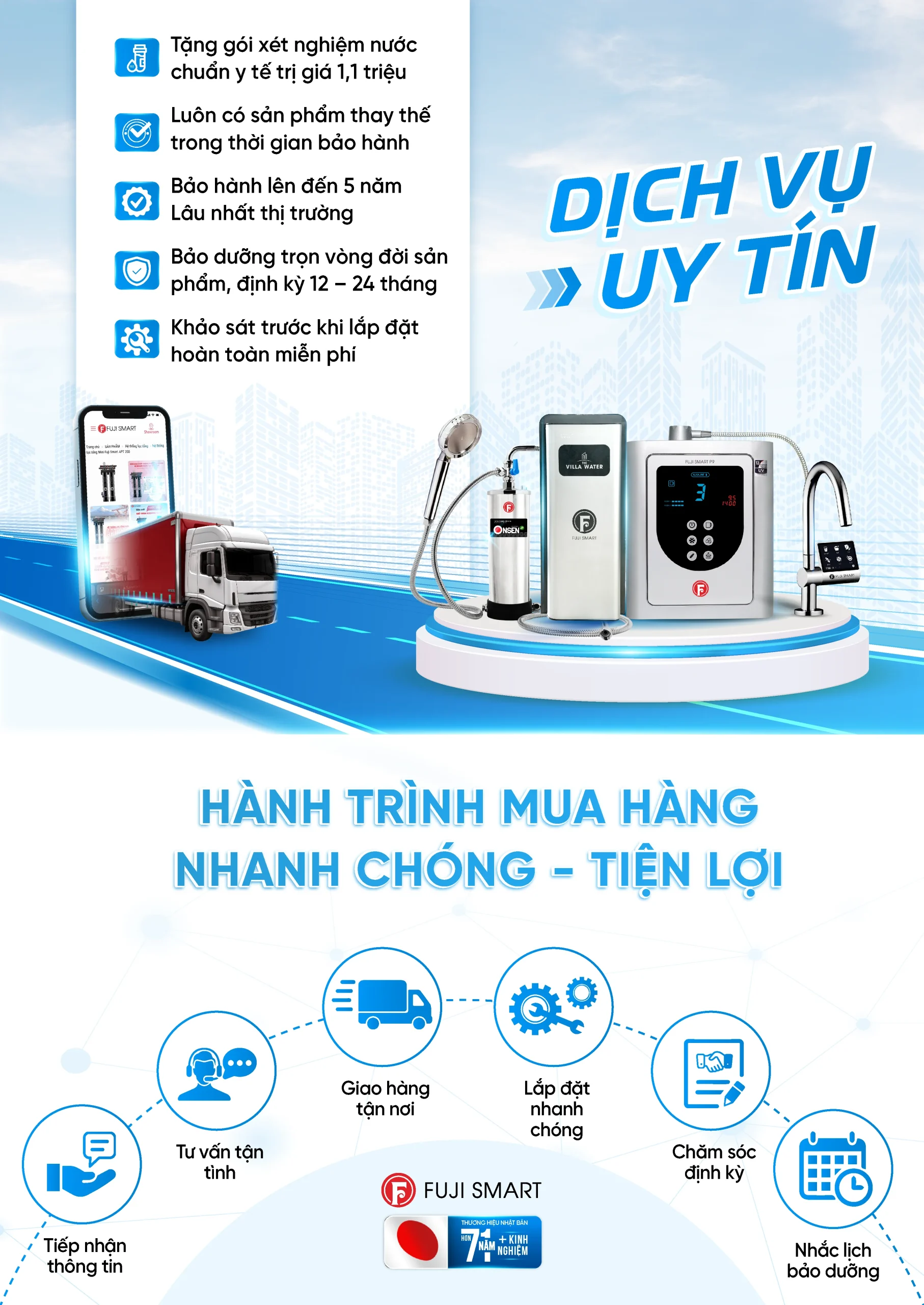 COBEL 6 Inforgraphic Fuji Smart S400 16 scaled