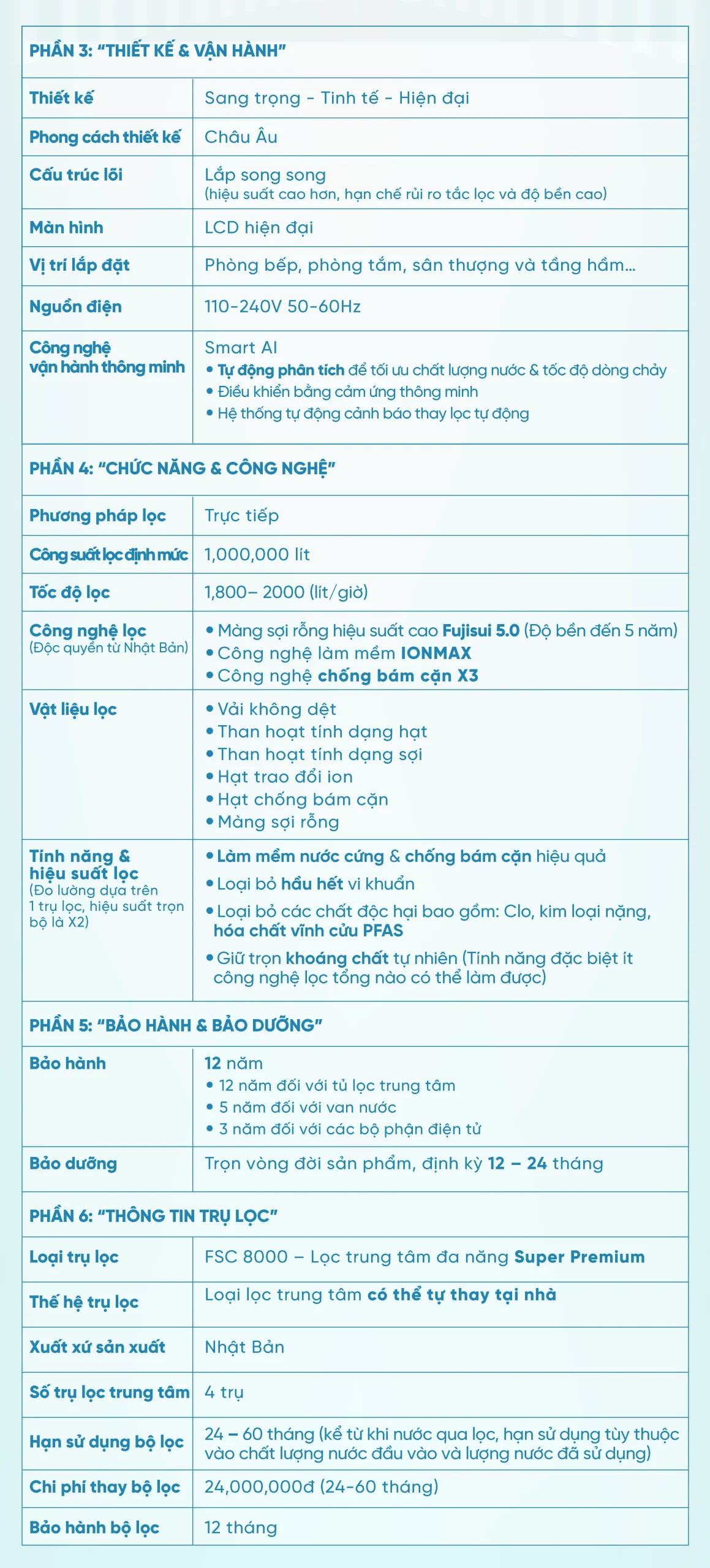 COBEL 6 Inforgraphic Fuji Smart S400 19 scaled