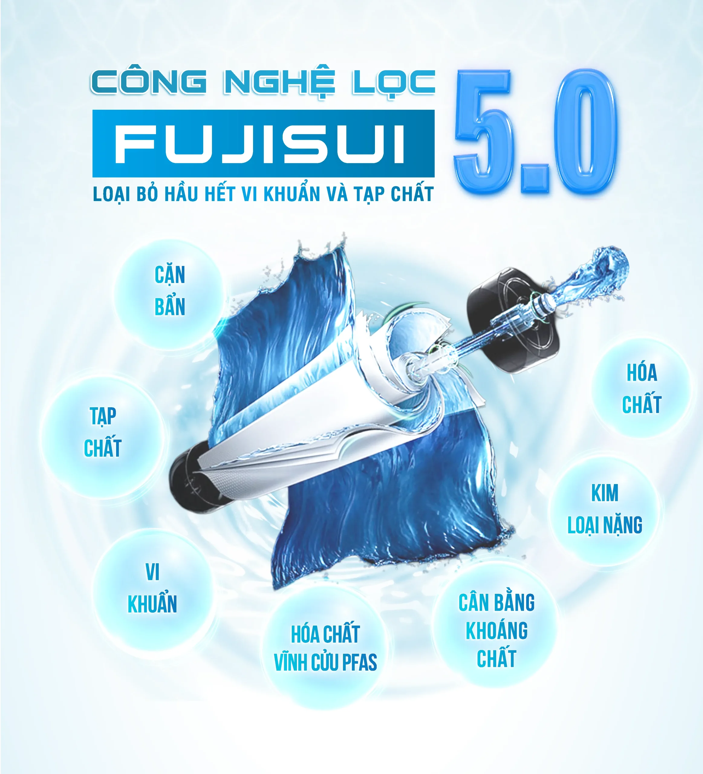 COBEL 6 Inforgraphic Fuji Smart S400 20 scaled