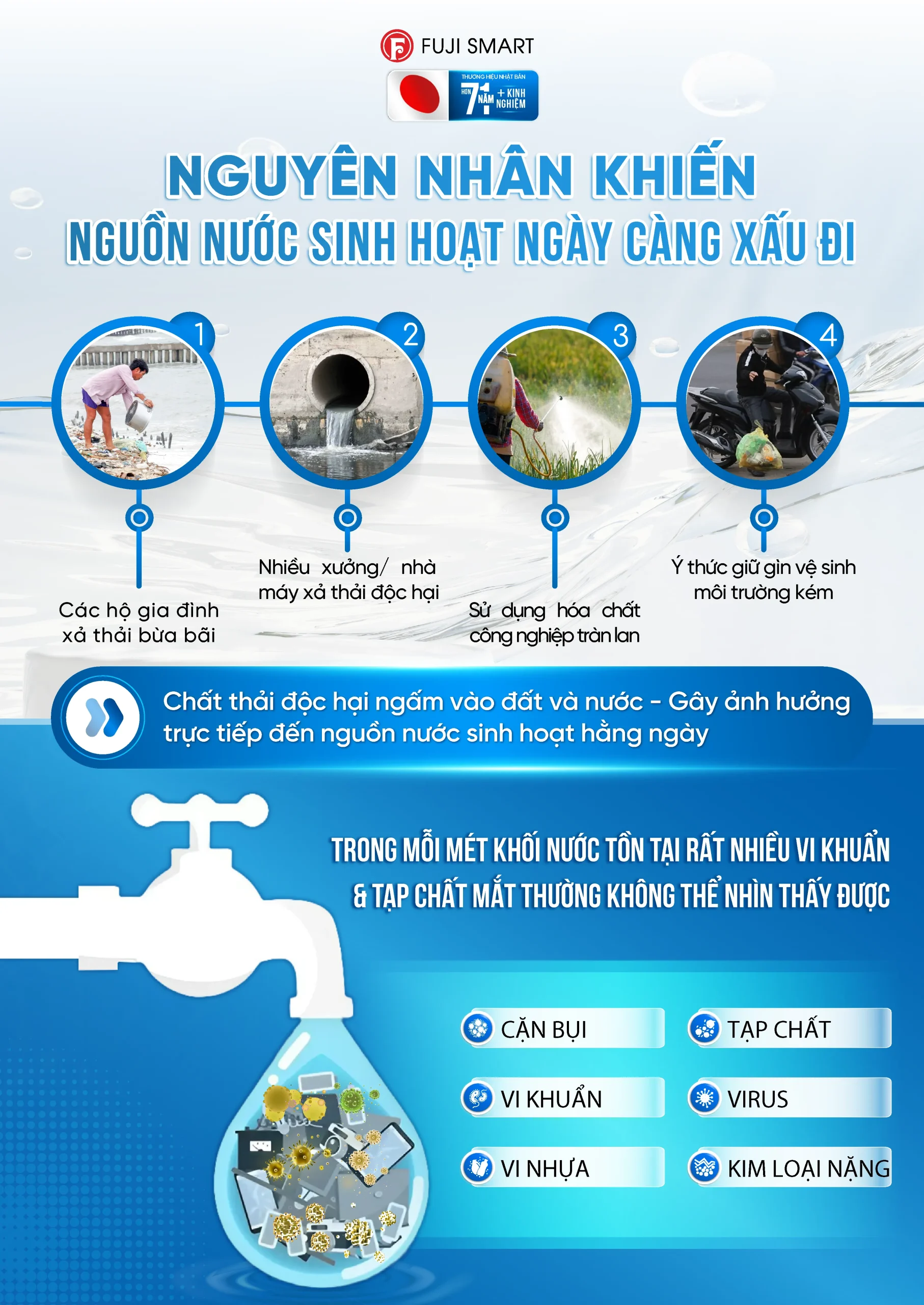 COBEL 6 Inforgraphic Fuji Smart S800 fix 05 scaled