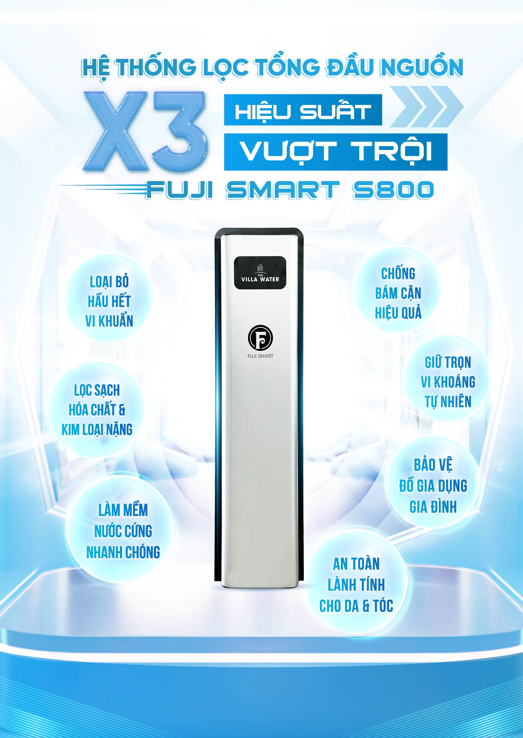 COBEL 6 Inforgraphic Fuji Smart S800 fix 06 scaled