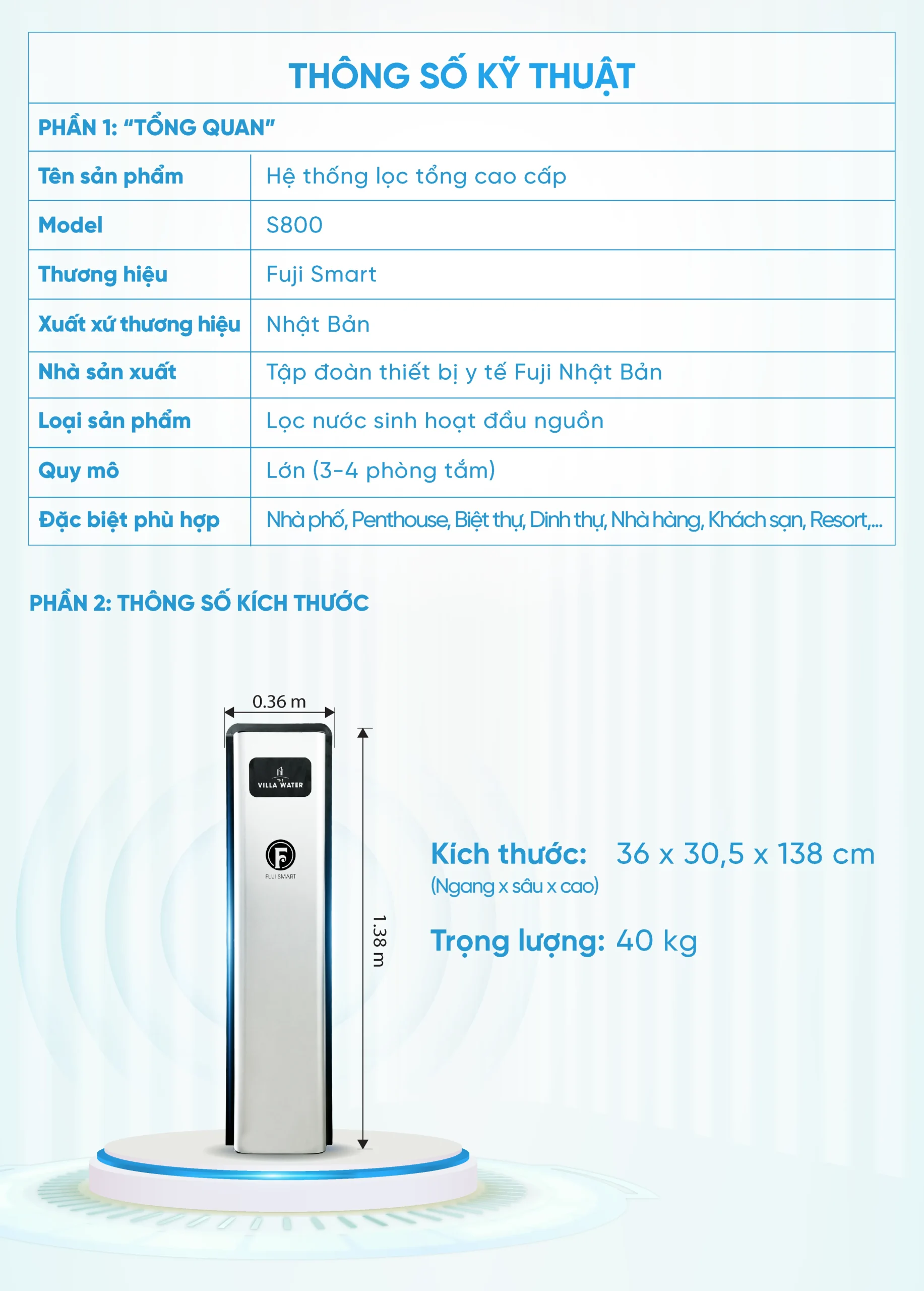 COBEL 6 Inforgraphic Fuji Smart S800 fix 12 scaled