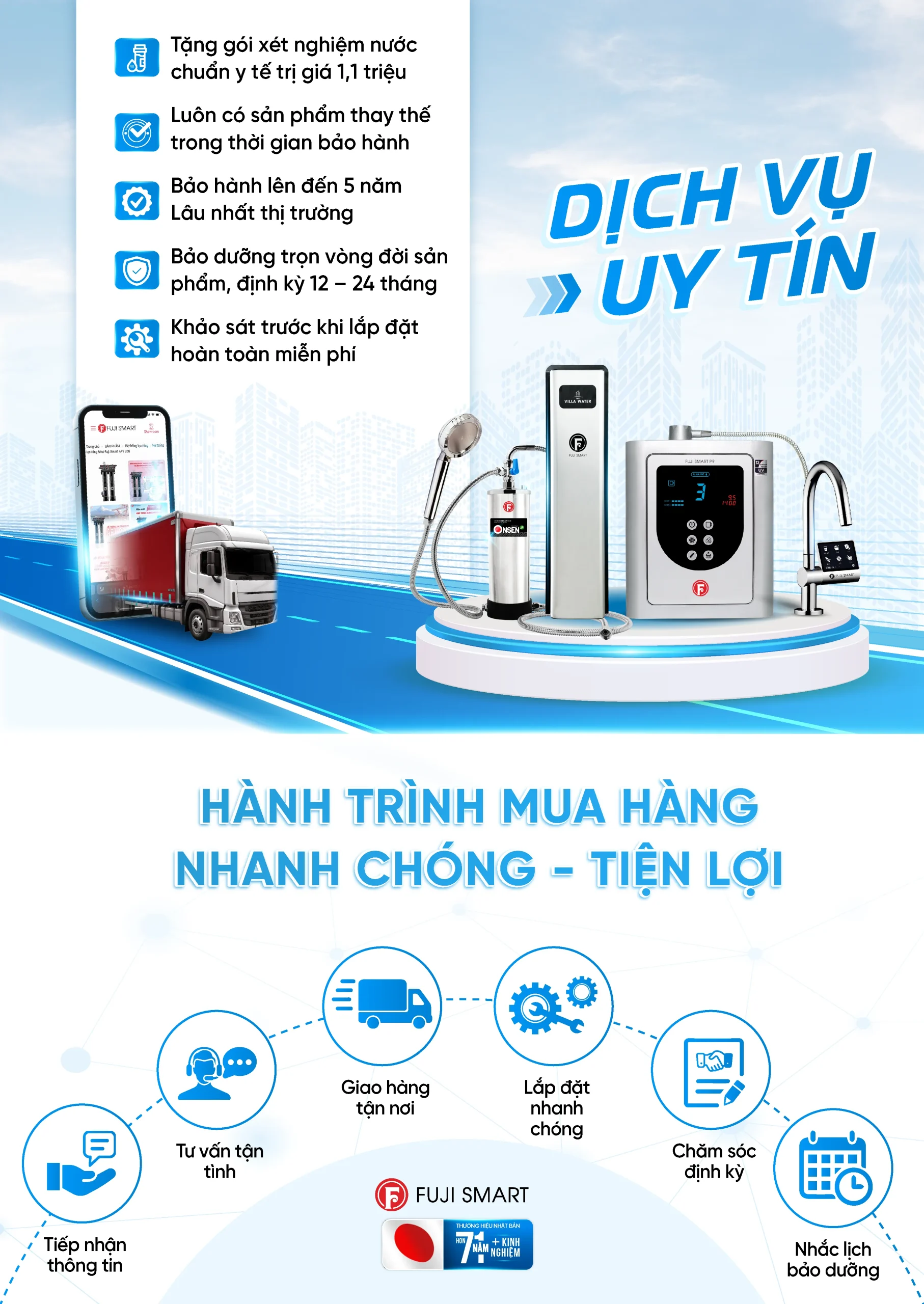 COBEL 6 Inforgraphic Fuji Smart S800 fix 16 scaled