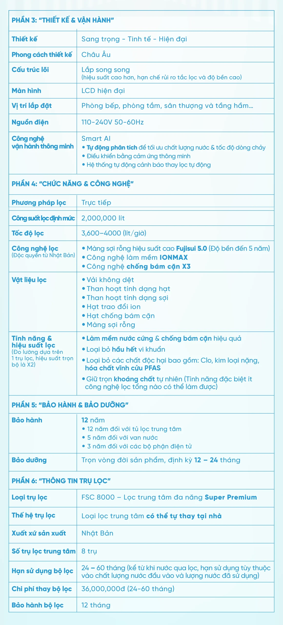 COBEL 6 Inforgraphic Fuji Smart S800 fix 18 scaled