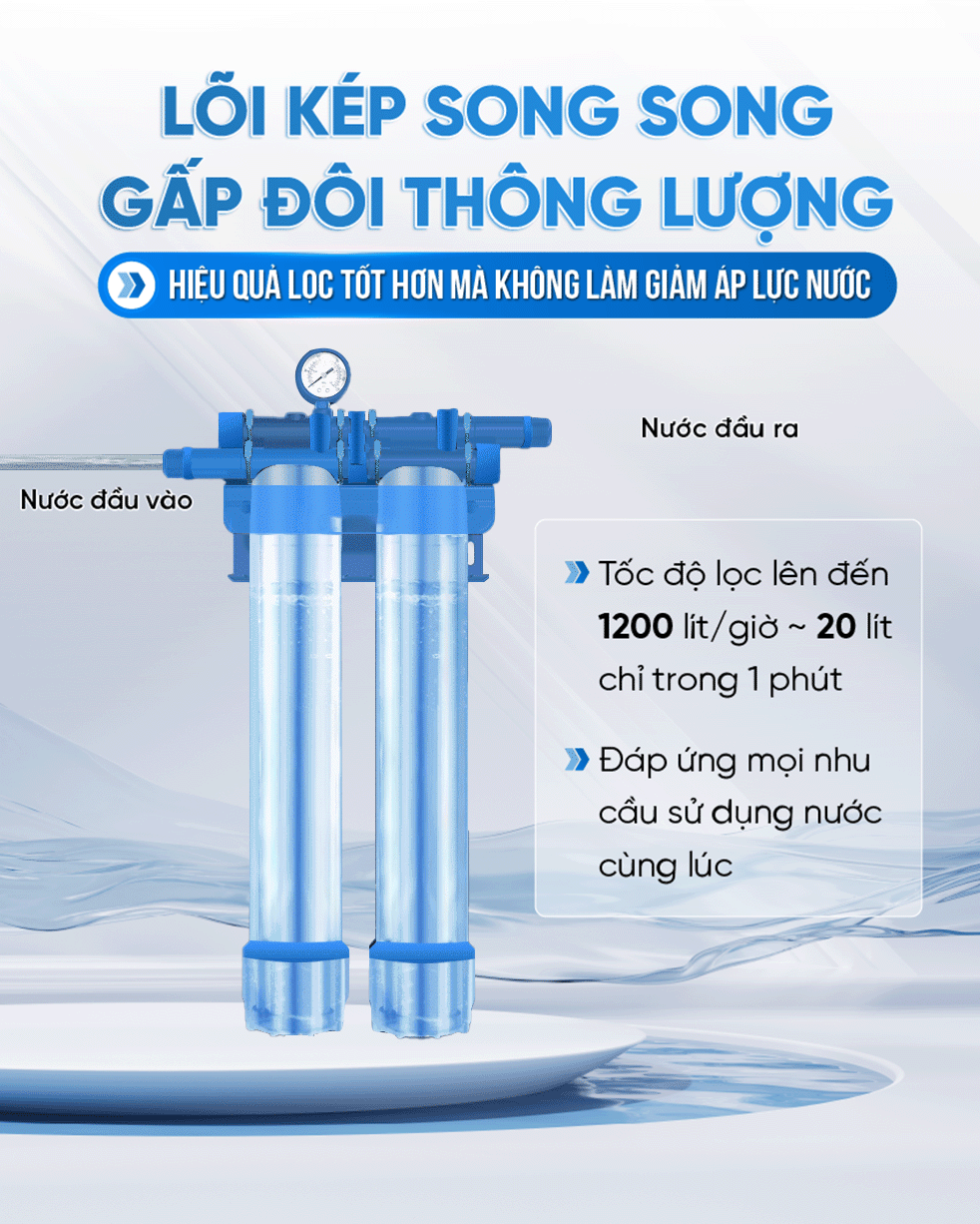 Mo ta dong chay copy