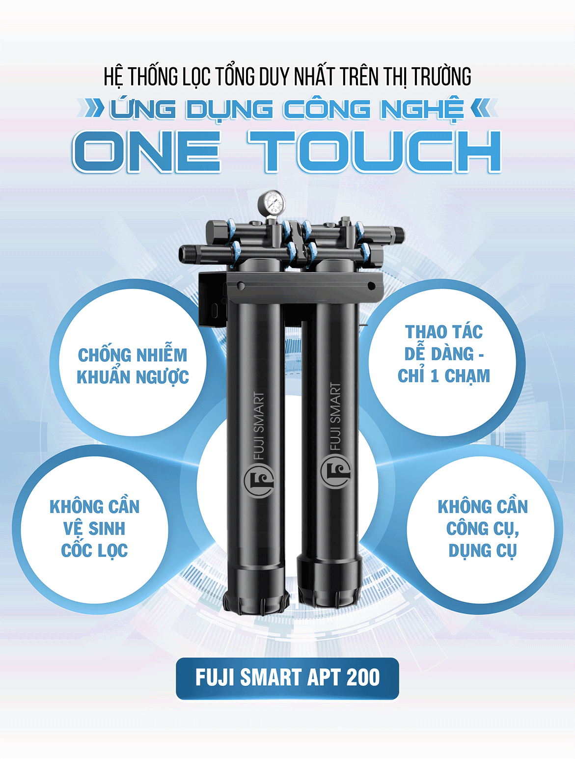 Mo ta thao loi loc Cong nghe One Touch copy
