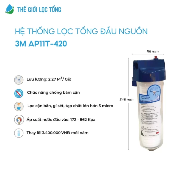 Hệ thống lọc tổng 3M AP11T-420 - Hình ảnh 2