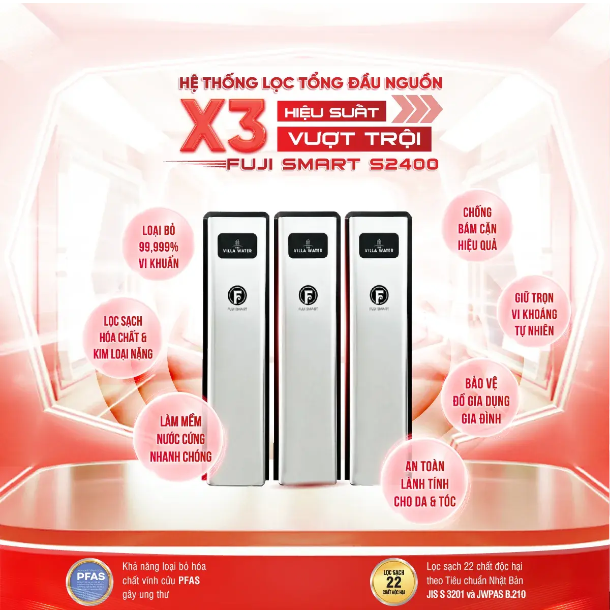 Hệ thống lọc tổng cao cấp Fuji Smart S2400 sở hữu công nghệ lọc độc quyền từ Nhật Bản - Loại bỏ đến 99,999% vi khuẩn & 22 chất độc hại