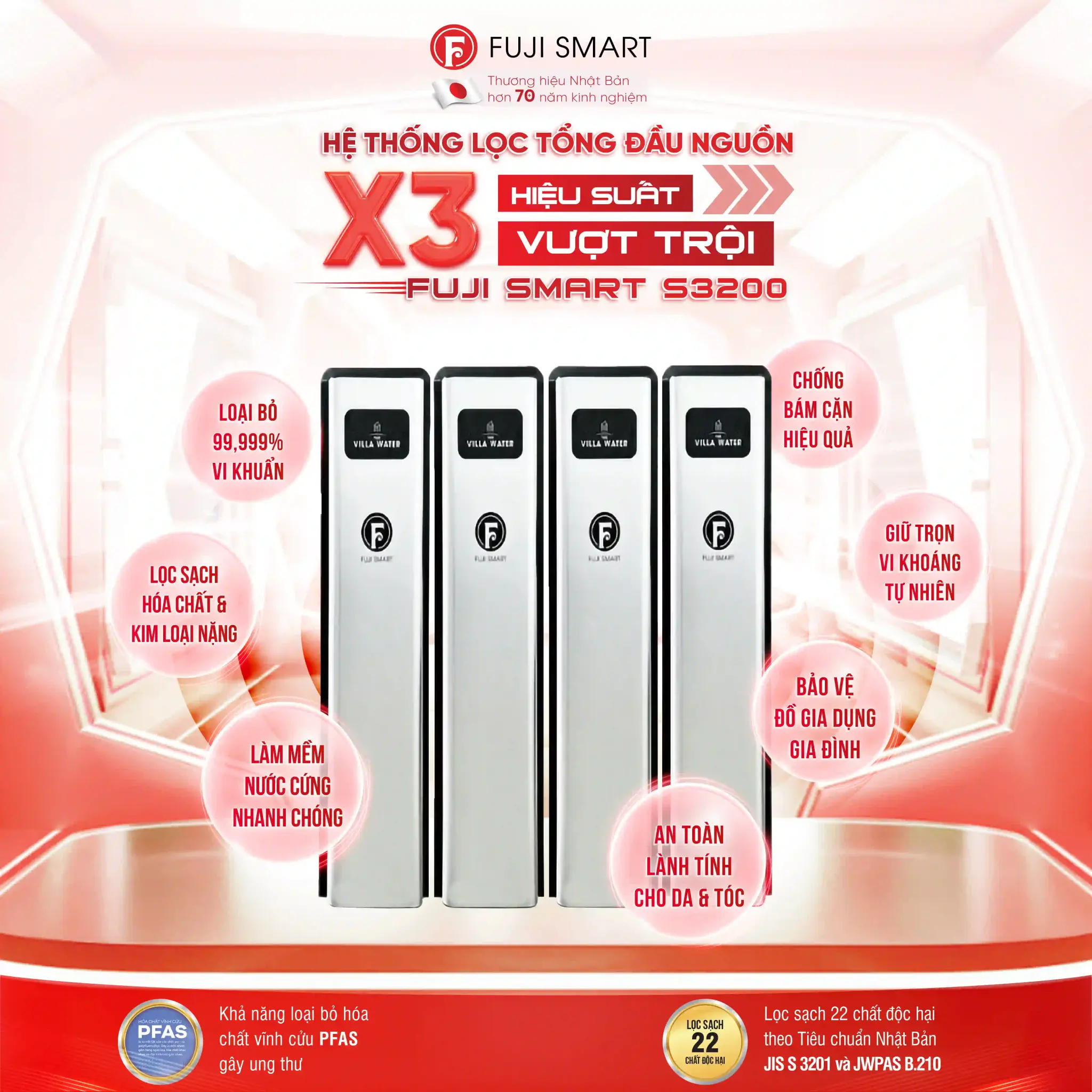 Hệ thống lọc tổng cao cấp Fuji Smart S3200 sở hữu công nghệ lọc độc quyền từ Nhật Bản - Loại bỏ đến 99,999% vi khuẩn & 22 chất độc hại