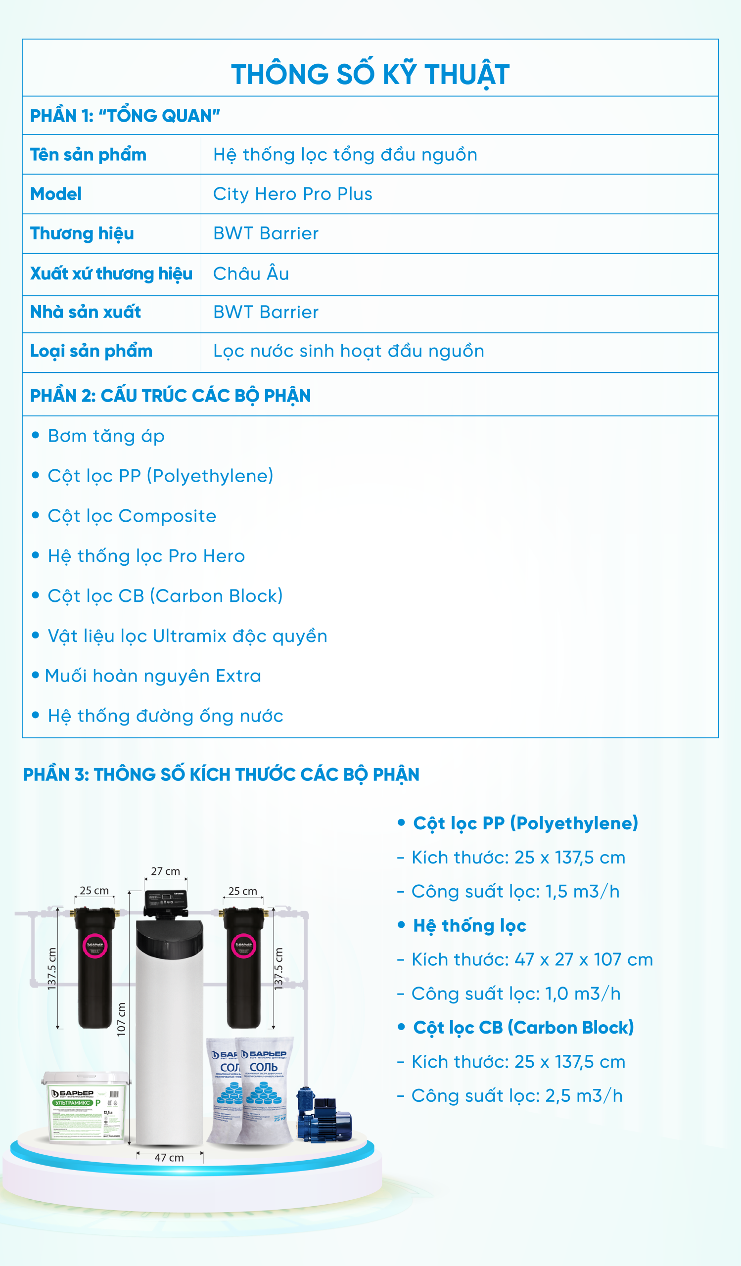 SOF 2025 01274 Doi mau nhan dien thuong hieu cho cac san pham cua BB7029 24 scaled