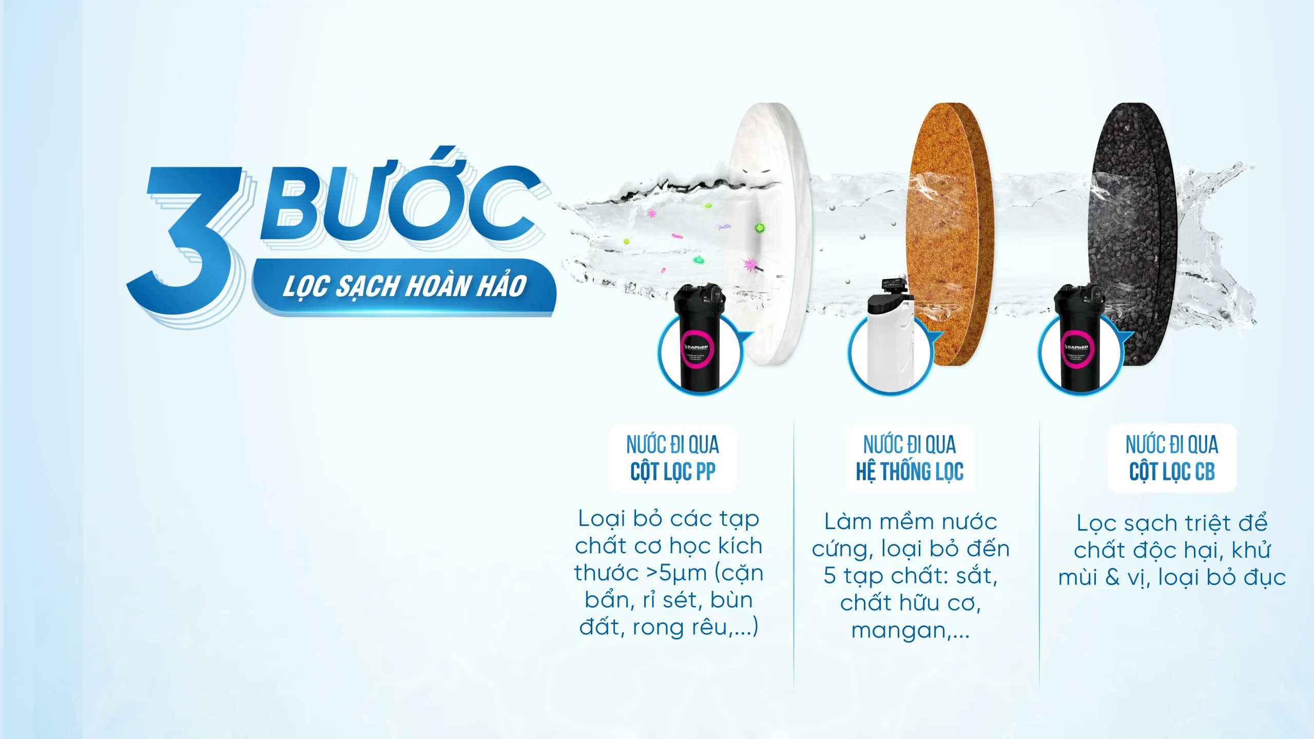 SOF 2025 02259 Barrier 29 07 11zon scaled