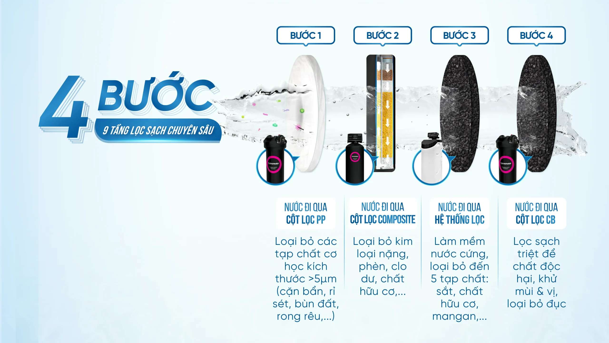 SOF 2025 02259 Barrier 30 07 11zon scaled