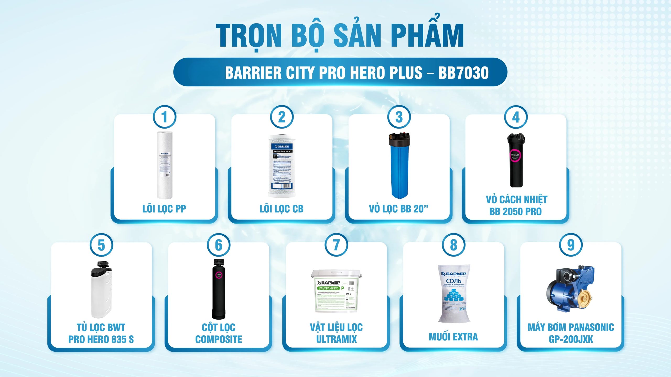 SOF 2025 02259 Barrier 30 15 11zon – Da sua scaled
