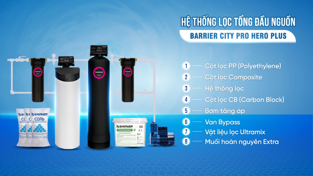 SOF 2025 02259 Barrier city pro hero plus 01