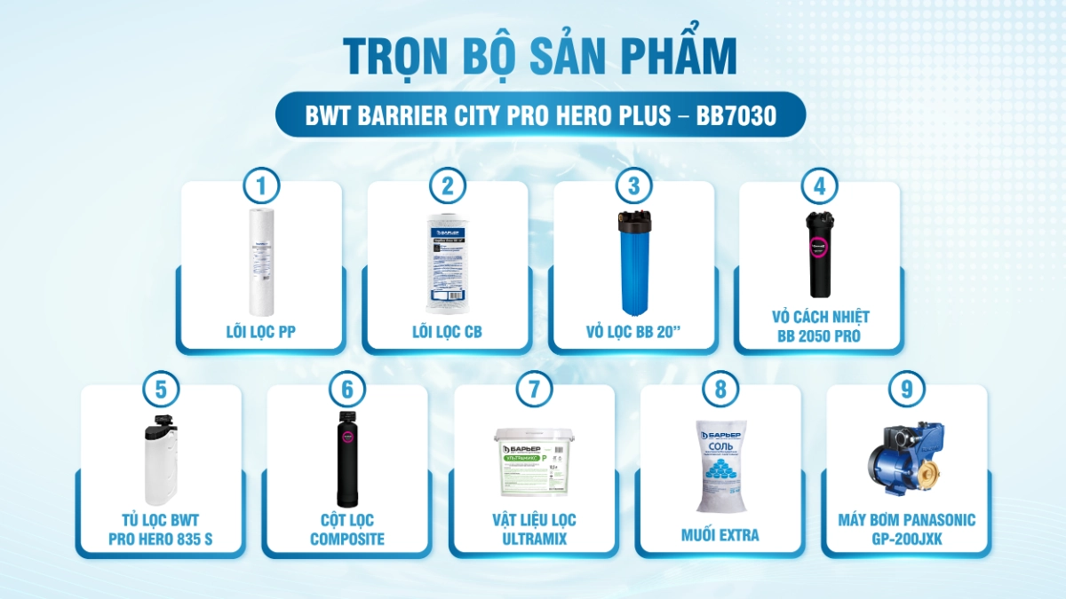 SOF 2025 02259 Barrier city pro hero plus 13