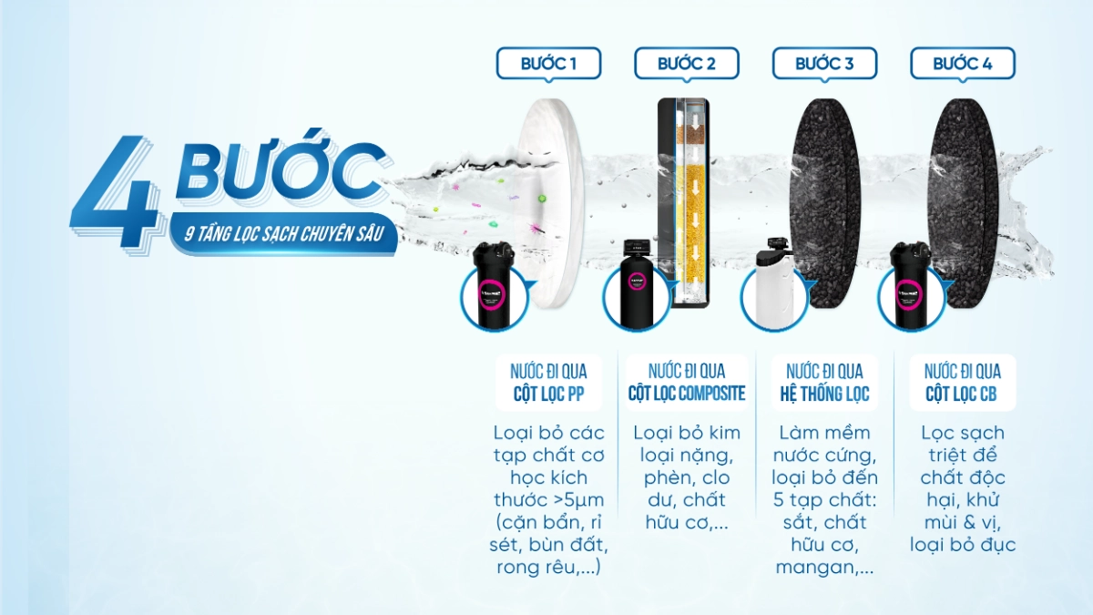 SOF 2025 02259 Barrier city pro hero plus 21