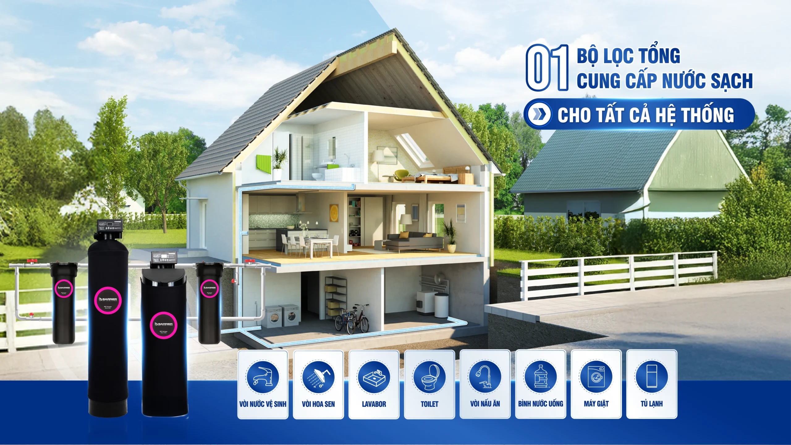 sof 2025 01801 he thong loc tong dau nguon barrier city pro hero plus bb7030 02 scaled