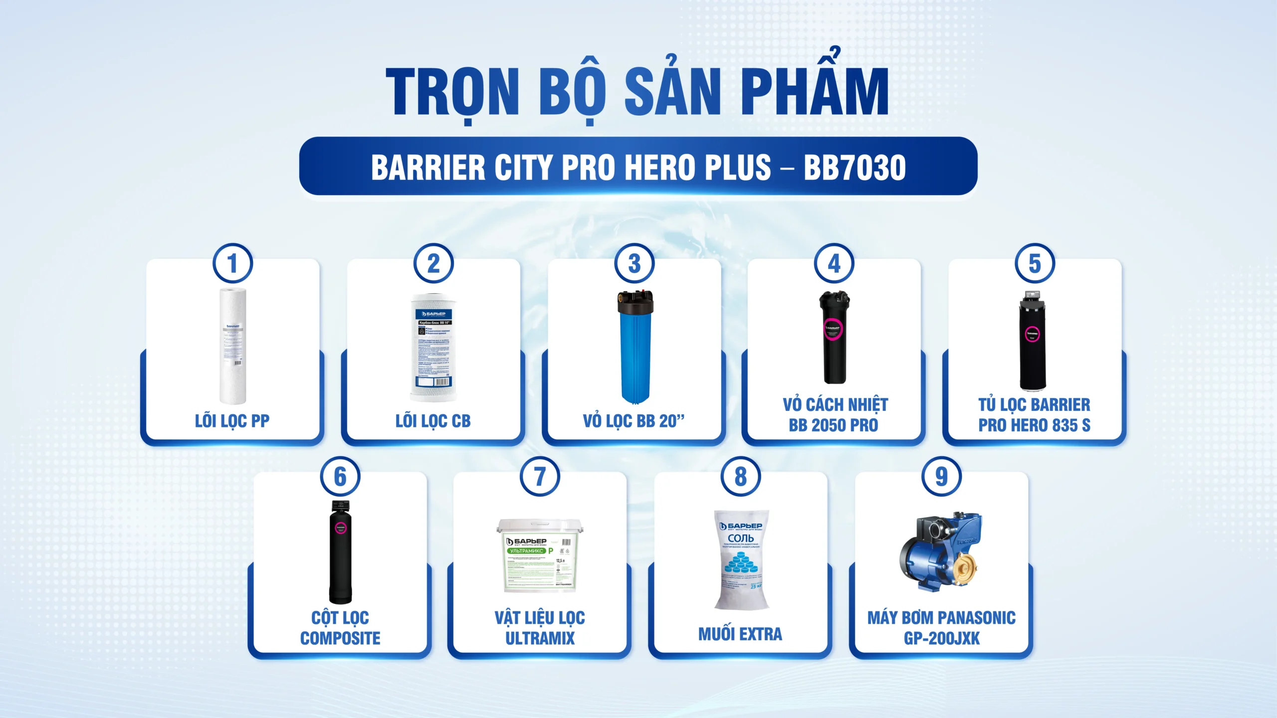 sof 2025 01801 he thong loc tong dau nguon barrier city pro hero plus bb7030 07 scaled