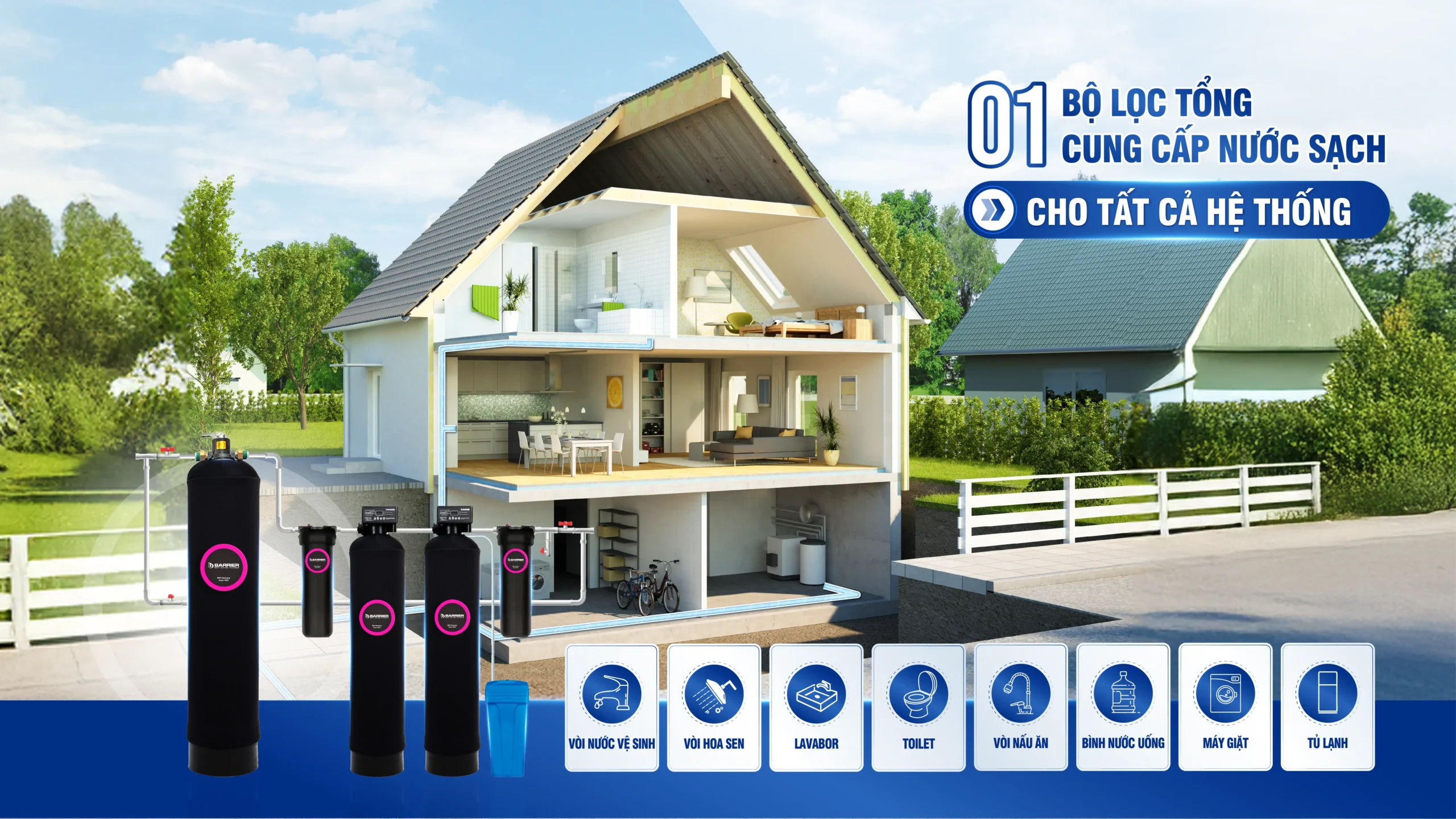 sof 2025 01801 he thong loc tong dau nguon barrier city super complex expert 08 scaled