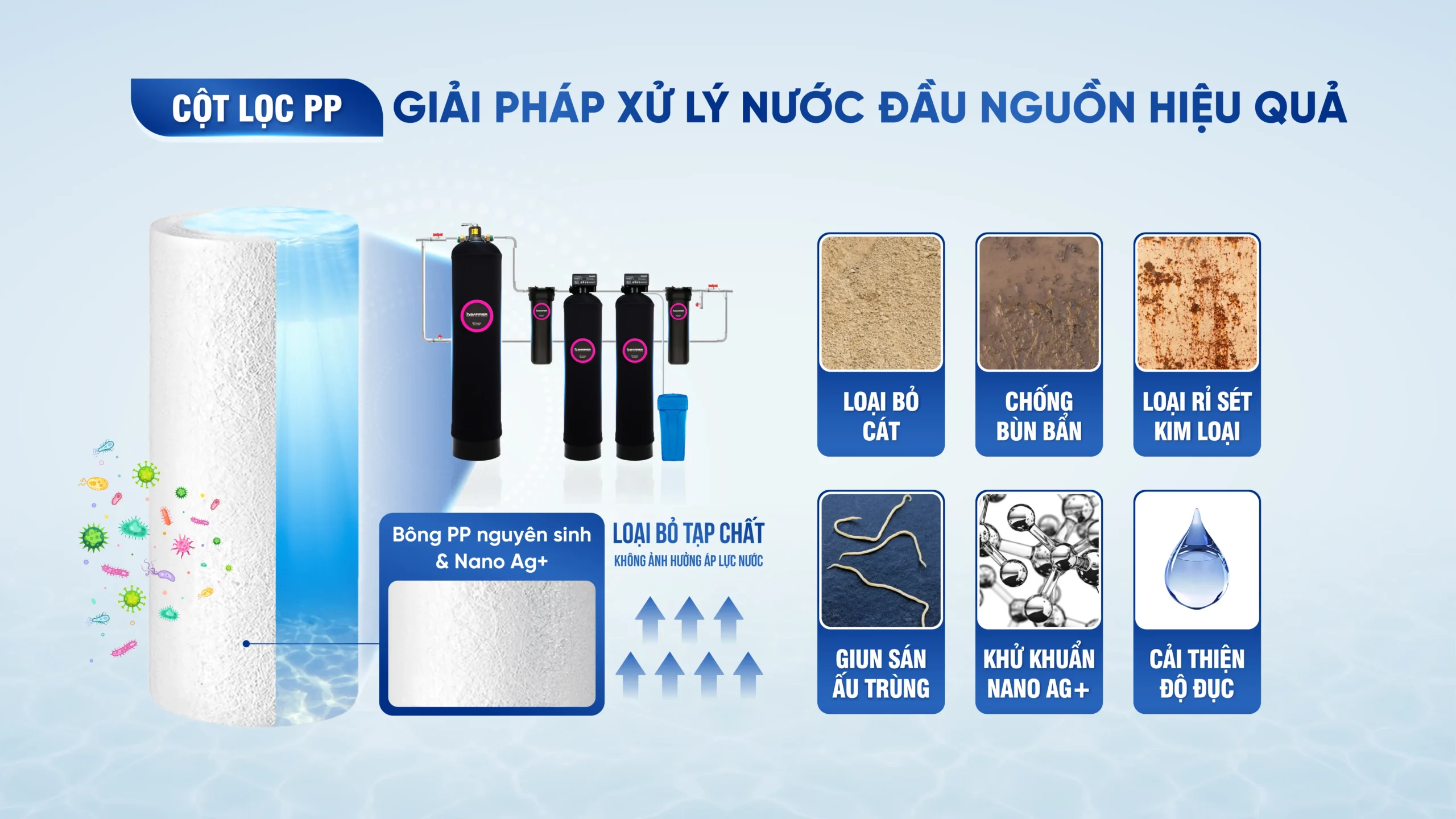 sof 2025 01801 he thong loc tong dau nguon barrier city super complex expert 11 scaled