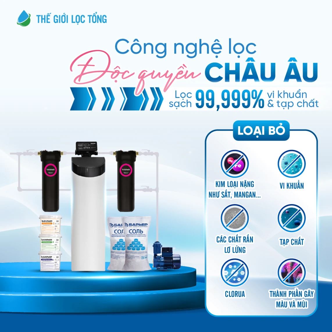 [COBEL-235] - Tieu Lam - Resize bo hinh cho page The Gioi Loc Tong-07