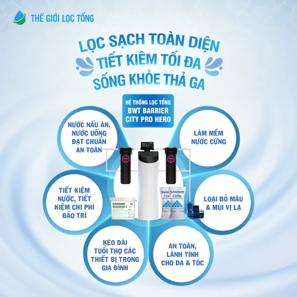 Hệ thống lọc tổng BWT BARRIER City Pro Hero - Hình ảnh 5