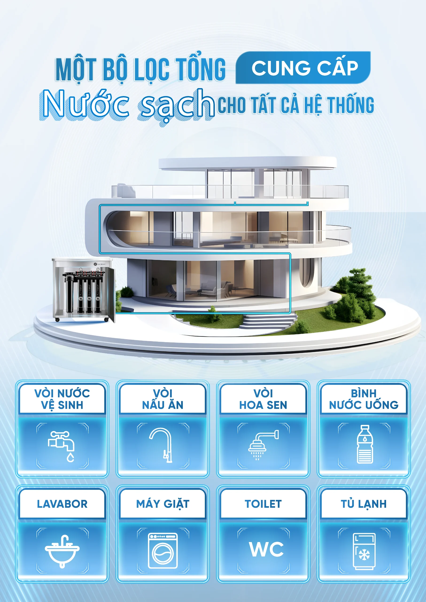 COBEL 6 Inforgraphic Fuji Smart T300 03 scaled