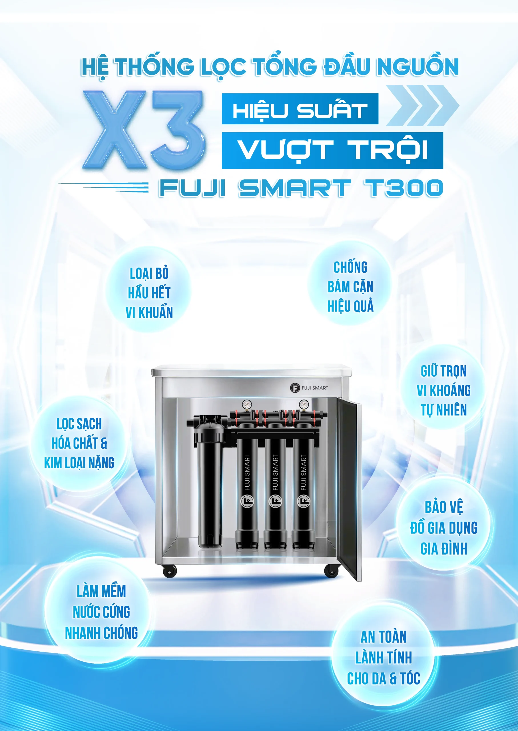 COBEL 6 Inforgraphic Fuji Smart T300 06 scaled