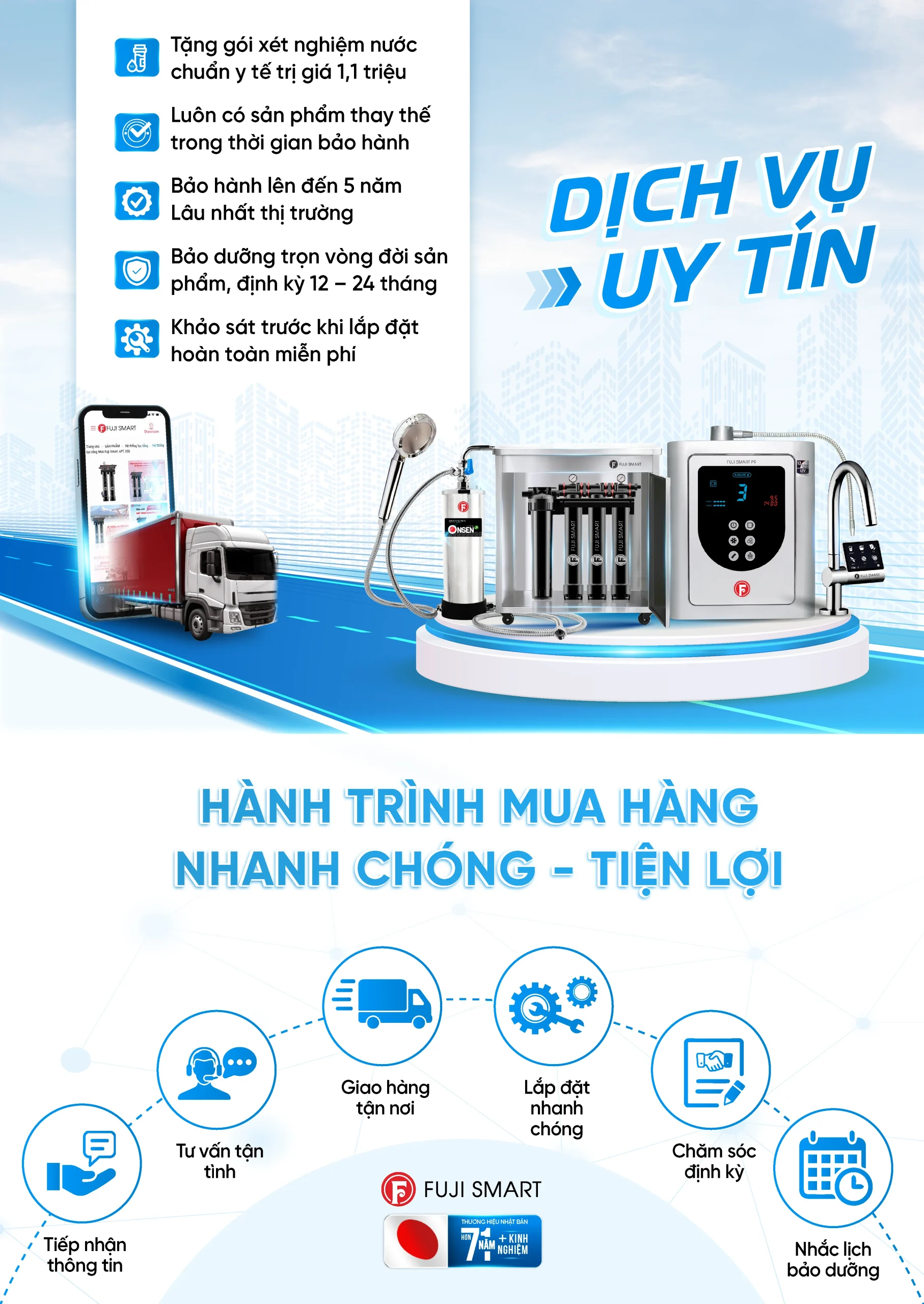 COBEL 6 Inforgraphic Fuji Smart T300 15 scaled