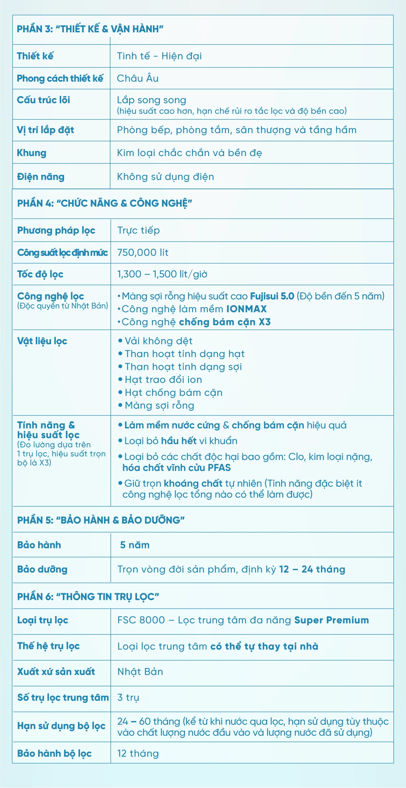 COBEL 6 Inforgraphic Fuji Smart T300 21 scaled