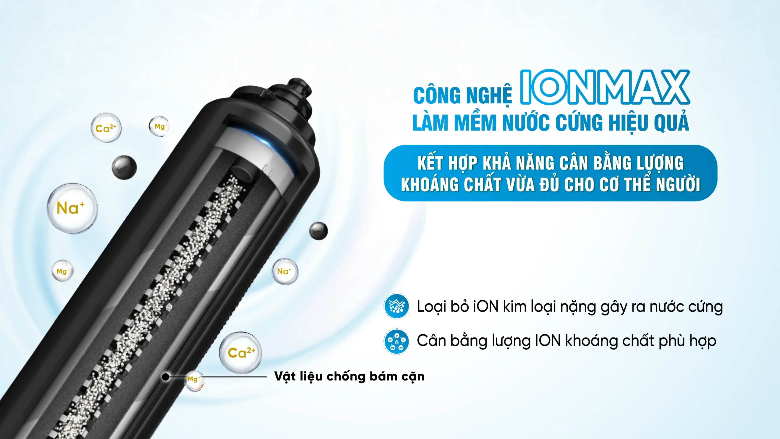 Cong-nghe-IONMAX-co-trong-he-thong-loc-tong-cao-cap-Fuji-Smart-giup-lam-mem-nuoc-cung-hieu-qua-can-bang-luong-ION-khoang-chat-phu-hop