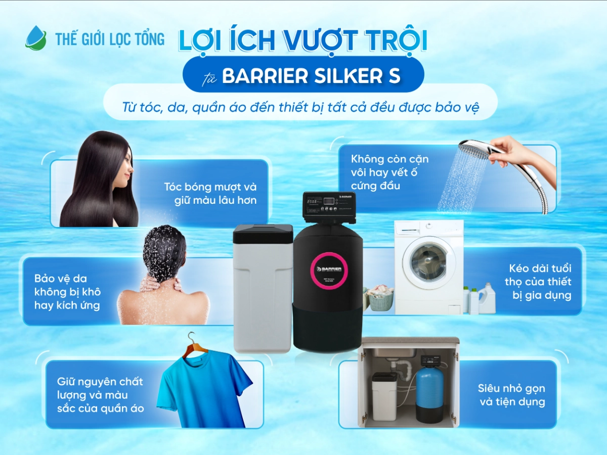 loi-ich-vuot-troi-cua-barrier-silker-S