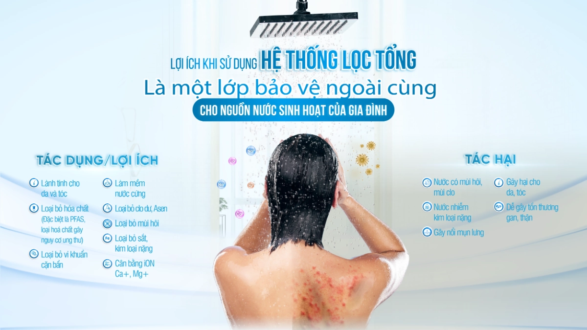 Hệ thống lọc tổng chung cư Fuji Smart APT 200 Lợi ích của việc lắp hệ thổng loc tổng Fuji Smart APT 200