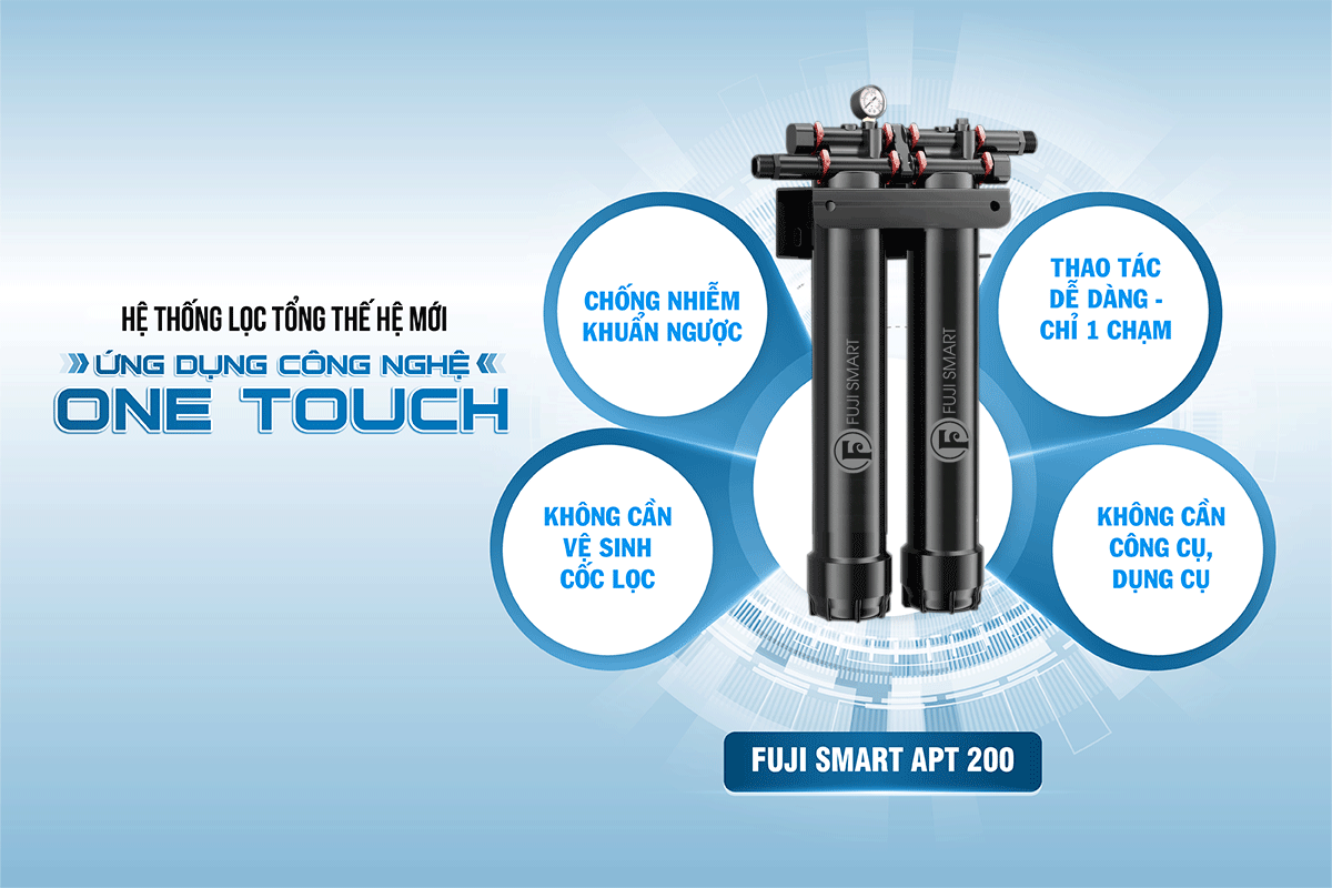 Hệ thống lọc tổng Fuji Smart APT 200 được ứng dụng công nghệ One-Touch giúp dễ dàng thay thế trụ lọc chỉ với vài thao tác xoay