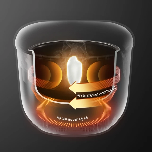 Nồi cơm điện Panasonic cao tần 1.5L SR-HL151 qua tang chuong trinh khuyen mai tai the gioi loc tong noi com dien panasonic 8