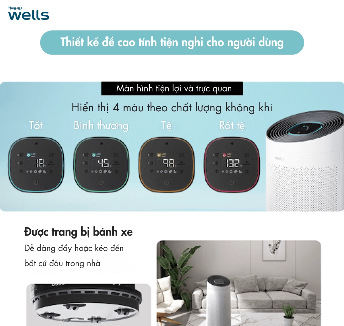 Máy lọc không khí Wells Tornado Màn hình hiện đại và trực quan