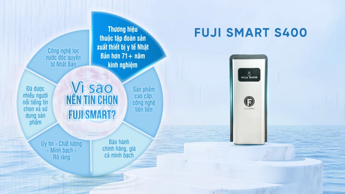 Hệ thống lọc tổng Fuji Smart S400