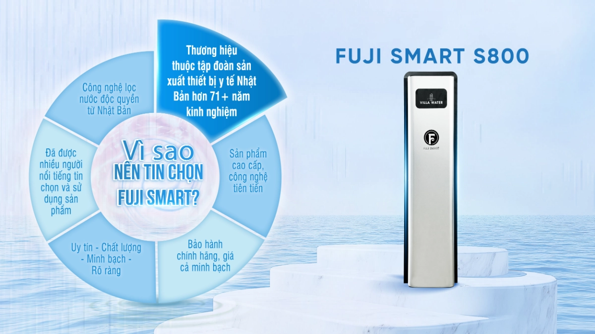 Vì sao nên chọn hệ thống lọc tổng Fuji Smart