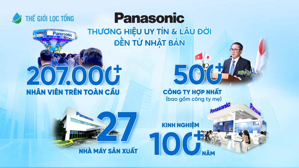 Tập đoàn Panasonic với hơn 100 năm kinh nghiệm