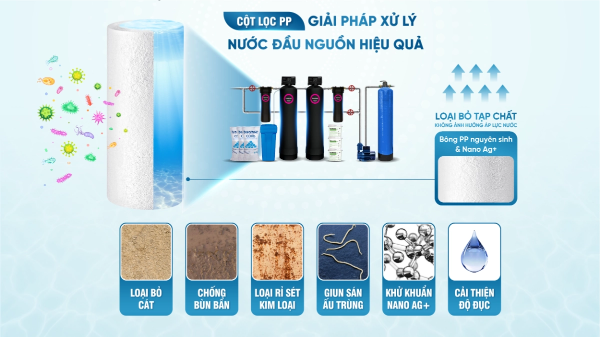 SOF 2025 02259 Barrier Pro Complex expert 31 09