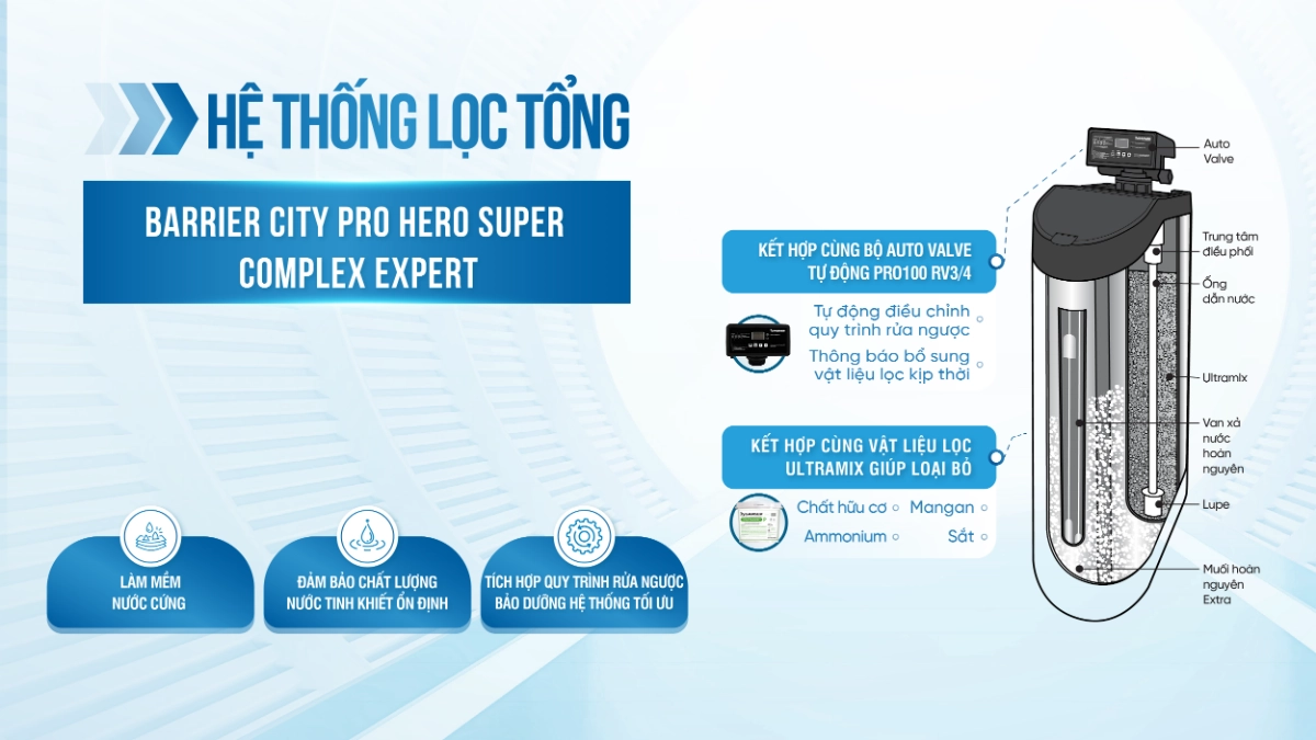 SOF 2025 02259 Barrier Pro Complex expert 31 11