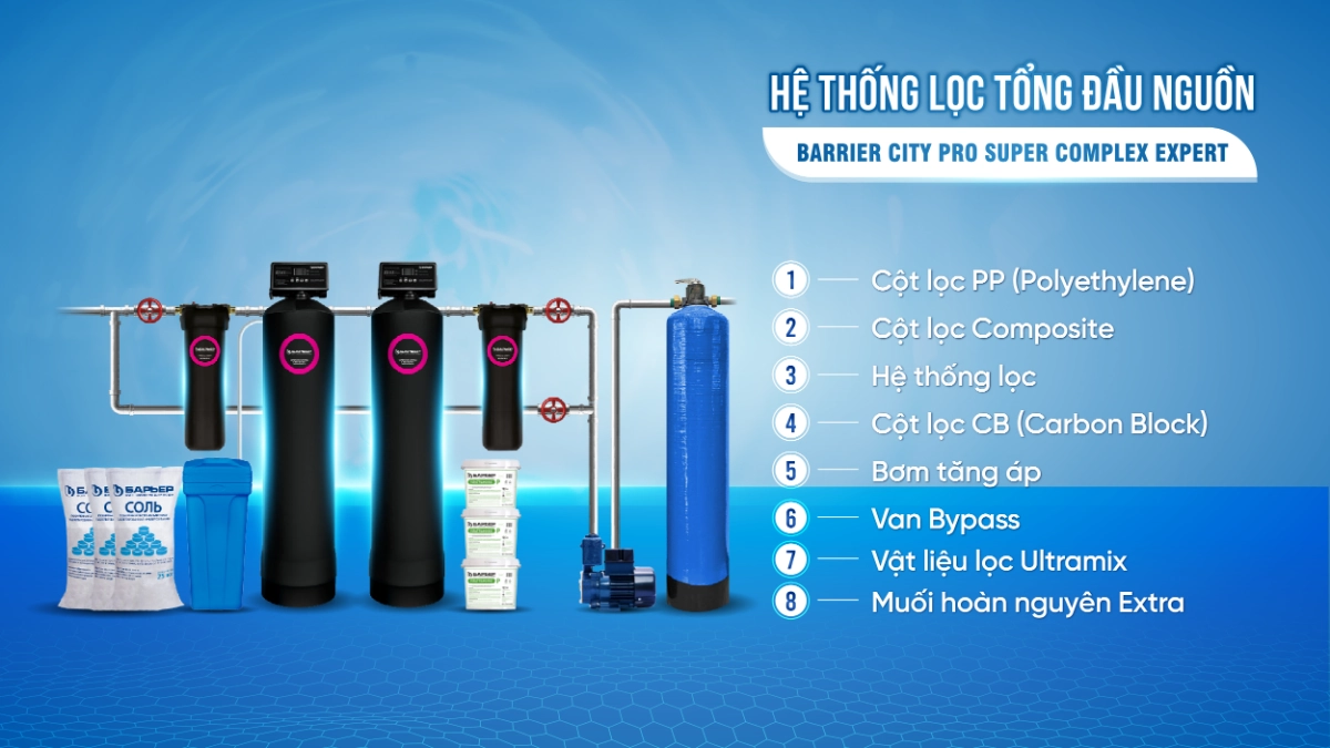 Hệ thống lọc tổng Barrier Pro Complex Expert