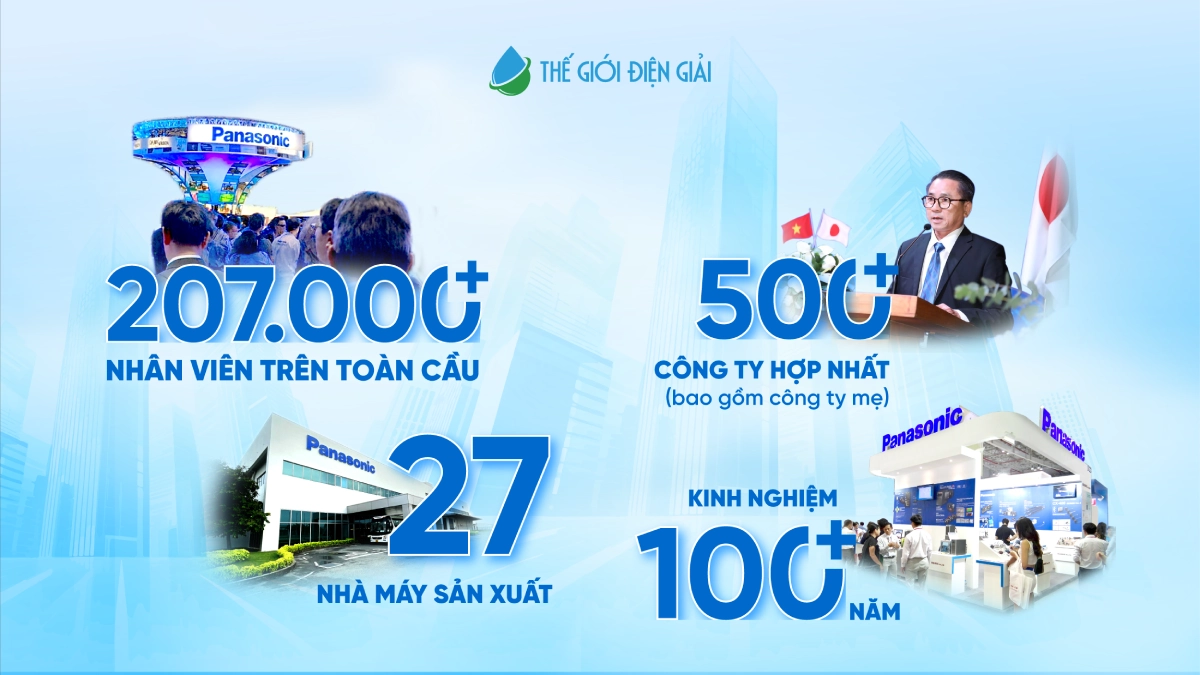 Tập đoàn Panasonic