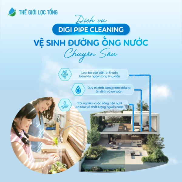 Digi Pipe Cleaning – Giải pháp vệ sinh đường ống nước sinh hoạt & bồn chứa SOF 2025 02055 Dac quyen khi mua hang tai The Gioi Loc Tong