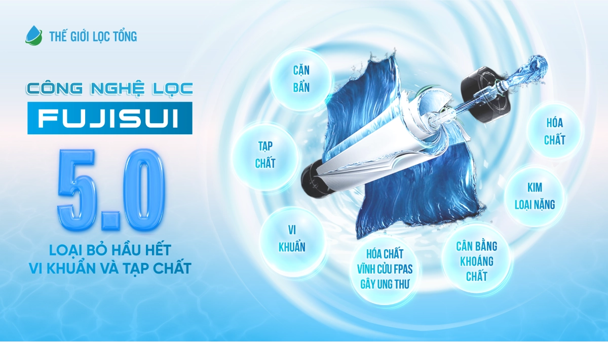 Công nghệ màng sợi rỗng FUJISUI 5.0